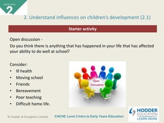 CACHE Level 2 Intro to Early Years Education© Hodder & Stoughton Limited
Starter activity
2. Understand influences on children’s development (2.1)
Open discussion -
Do you think there is anything that has happened in your life that has affected
your ability to do well at school?
Consider:
• Ill health
• Moving school
• Friends
• Bereavement
• Poor teaching
• Difficult home life.
 