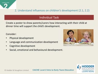 CACHE Level 2 Intro to Early Years Education© Hodder & Stoughton Limited
Extension activity
Create a poster to show parents/carers how interacting with their child at
dinner time will support the child’s development.
Consider:
• Physical development
• Language and communication development
• Cognitive development
• Social, emotional and behavioural development.
2. Understand influences on children’s development (2.1, 2.2)
Individual Task
 