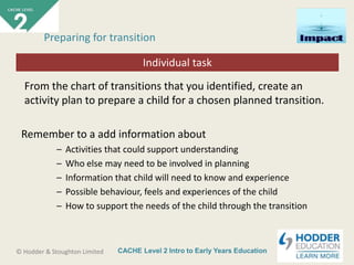 CACHE Level 2 Intro to Early Years Education© Hodder & Stoughton Limited
Starter activity
Preparing for transition
From the chart of transitions that you identified, create an
activity plan to prepare a child for a chosen planned transition.
Remember to a add information about
– Activities that could support understanding
– Who else may need to be involved in planning
– Information that child will need to know and experience
– Possible behaviour, feels and experiences of the child
– How to support the needs of the child through the transition
Individual task
 