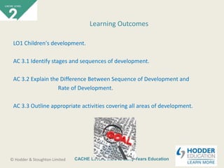 CACHE Level 2 Intro to Early Years Education© Hodder & Stoughton Limited
LO1 Children's development.
AC 3.1 Identify stages and sequences of development.
AC 3.2 Explain the Difference Between Sequence of Development and
Rate of Development.
AC 3.3 Outline appropriate activities covering all areas of development.
Learning Outcomes
 