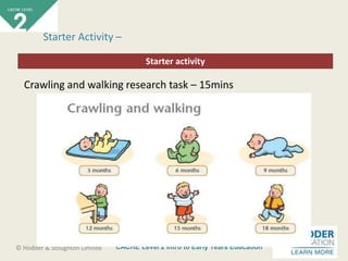 CACHE Level 2 Intro to Early Years Education© Hodder & Stoughton Limited
Starter activity
Starter Activity –
Crawling and walking research task – 15mins
 