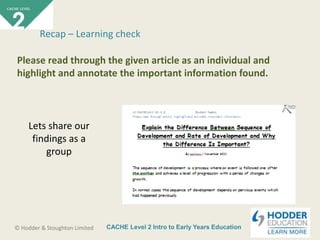 CACHE Level 2 Intro to Early Years Education© Hodder & Stoughton Limited
Lets share our
findings as a
group
Recap – Learning check
Please read through the given article as an individual and
highlight and annotate the important information found.
 