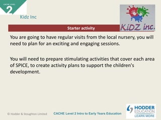 CACHE Level 2 Intro to Early Years Education© Hodder & Stoughton Limited
Starter activity
Kidz Inc
You are going to have regular visits from the local nursery, you will
need to plan for an exciting and engaging sessions.
You will need to prepare stimulating activities that cover each area
of SPICE, to create activity plans to support the children's
development.
 