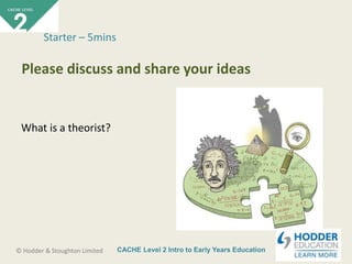 CACHE Level 2 Intro to Early Years Education© Hodder & Stoughton Limited
What is a theorist?
Starter – 5mins
Please discuss and share your ideas
 