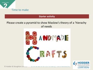 CACHE Level 2 Intro to Early Years Education© Hodder & Stoughton Limited
Starter activity
Time to make
Please create a pyramid to show Maslow's theory of a ‘hierachy
of needs
 