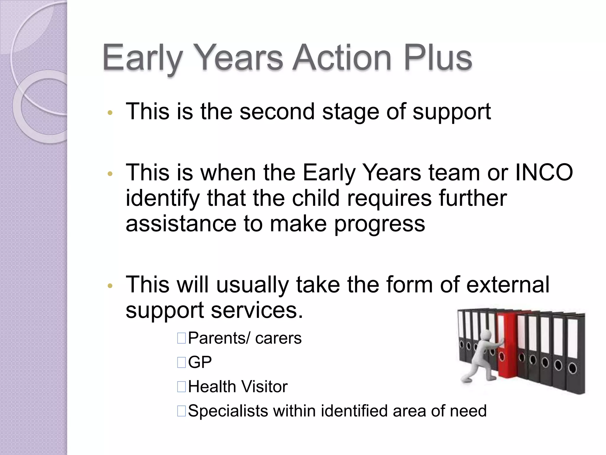 Early Years Action Plus 
• This is the second stage of support 
• This is when the Early Years team or INCO 
identify that the child requires further 
assistance to make progress 
• This will usually take the form of external 
support services. 
Parents/ carers 
GP 
Health Visitor 
Specialists within identified area of need 
 