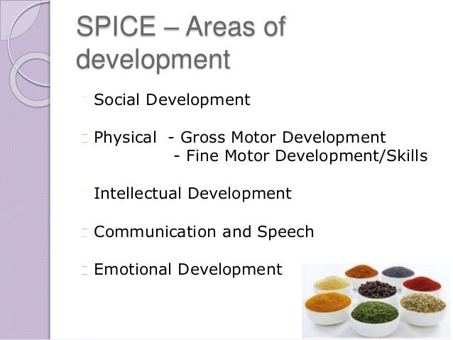 unit three supporting children 43 explain how play and activities are used to support the development of speech, language and communication games: when children play games they learn to take turns and communicate with each other. unit three supporting children 43 explain how play and activities are used to support the development of speech, language and communication games: when children play games they learn to take turns and communicate with each other.