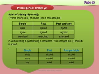 Page 65
Present perfect; already, yet
Simple Past Past participle
injure injured injured
agree agreed agreed
exercised exercised exercised
Rules of adding (d) or (ed):
1.Verbs ending in (e) or double (ee) is only added (d)
2..Verbs ending in (y) following a consonant (Y) is changed into (I) and(ed)
is added.
.
Simple Past Past participle
study studied studied
carry carried carried
cry cried cried
Developed by: Abdul Khaliq Sahibzada
 