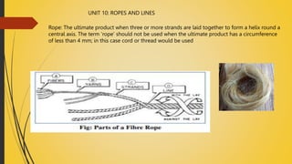 UNIT 10: ROPES AND LINES
Rope: The ultimate product when three or more strands are laid together to form a helix round a
central axis. The term ‘rope’ should not be used when the ultimate product has a circumference
of less than 4 mm; in this case cord or thread would be used
 