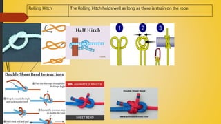 UNIT 10 ROPES AND LINES.pptx