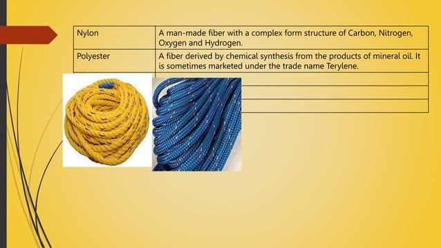 UNIT 10 ROPES AND LINES.pptx | Needlework | Arts and Crafts