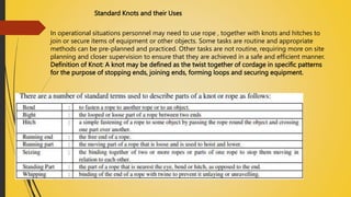 UNIT 10 ROPES AND LINES.pptx