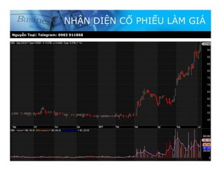NHẬN DIỆN CỔ PHIẾU LÀM GIÁ
Nguyễn Toại: Telegram: 0983 911868
 