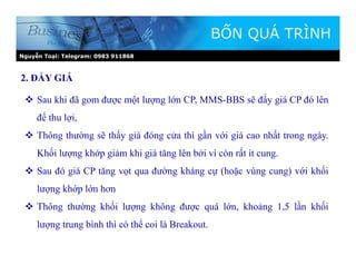 Nguyễn Toại: Telegram: 0983 911868
BỐN QUÁ TRÌNH
 Sau khi đã gom được một lượng lớn CP, MMS-BBS sẽ đẩy giá CP đó lên
để thu lợi,
 Thông thường sẽ thấy giá đóng cửa thì gần với giá cao nhất trong ngày.
Khối lượng khớp giảm khi giá tăng lên bởi vì còn rất ít cung.
 Sau đó giá CP tăng vọt qua đường kháng cự (hoặc vùng cung) với khối
lượng khớp lớn hơn
 Thông thường khối lượng không được quá lớn, khoảng 1,5 lần khối
lượng trung bình thì có thể coi là Breakout.
2. ĐẨY GIÁ
 