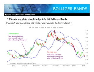 Nguyễn Toại: Telegram: 0983 911868
* Các phương pháp giao dịch dựa trên dải Bollinger Bands
BOLLIGER BANDS
Giao dịch dựa vào đường giá vượt ngưỡng của dải Bollinger Bands :
 