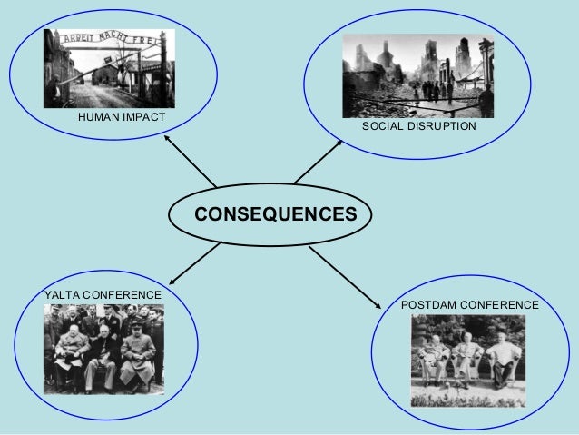 an overview of the war and the league of nations during the world war two World war i: world war i, international conflict that in 1914-18 embroiled most of the nations of europe along with russia, the us, the middle east, and other regions. an overview of the war and the league of nations during the world war two World war i: world war i, international conflict that in 1914-18 embroiled most of the nations of europe along with russia, the us, the middle east, and other regions.