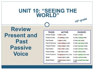 UNIT 10: “SEEING THE
WORLD”
Review
Present and
Past
Passive
Voice
 