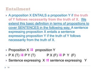 Unit 10 Sense Relations (1) | PPTX