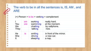 The verb to be in all the sentences is, IS, AM , and
ARE
(+) Person + to be + verbing + complement
I am working really hard.
You are swimming at the moment.
We chatting by cellphone.
They talking now.
He is smiling in front of the mirror.
She driving a new car.
It sleeping a nap.
 
