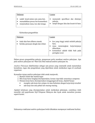 PENSTAFAN                                                                  P3119/ UNIT 11/6




   Dalaman                                     Luaran

   •   sudah kenal antara satu sama lain.      •   memenuhi spesifikasi dan diskripsi
   •   memudahkan proses ber-komunikasi.           pekerja.
   •   menjimatkan masa, kos dan tenaga.       •   tampil dengan idea dan kreativiti baru



       Keburukan pengambilan

   Dalaman                                     Luaran

   •   tiada idea baru dibawa masuk.           •   kos yang tinggi untuk melatih pekerja
   •   berlaku perasaan dengki dan irihati.        baru.
                                               •   masa menerangkan kerja-kerjanya
                                                   dibazirkan.
                                               •   komunikasi adalah tidak baik pada
                                                   peringkat awal.


Dalam proses pengambilan pekerja, pengurusan perlu membuat analisis pekerjaan. Apa
pula analisis pekerjaan itu? Mari kita lihat maksud analisis pekerjaan itu.

Analisis Pekerjaan didefinisikan sebagai satu proses yang sistematik untuk menentukan
kemahiran, tugas dan pengetahuan yang diperlukan untuk melakukan tugas di sesebuah
organisasi.

Kemudian tujuan analisis pekerjaan ialah untuk menjawab;
   1. Bentuk fizikal dan mental tugas
   2. Bila kerja harus lengkap disempurnakan, kerana siap tidak semestinya sempurna
   3. Dimana kerja harus disempurnakan (tanggungjawab kerja, objektif kerja)
      •     mungkin ada kerja lain selepas ini atau berkaitan dengan kerja-kerja tersebut
      •     ada kerja lain atau pihak lain masing-masing.

Apakah kelulusan yang disempurnakan untuk melakukan pekerjaan, contohnya telah
memiliki sijil peperiksaan Sijil Pelajaran Malaysia dan layak untuk memohon jawatan
seperti kerani.




Sebenarnya maklumat analisis perkerjaan boleh dikatakan mempunyai maklumat berikut;
 