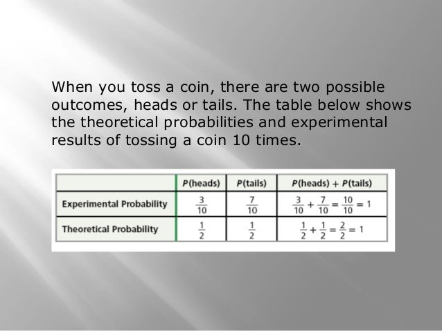 Unit 11.2 theoretical probability
