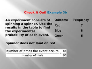 Check It Out! Example 3b
Spinner does not land on red
An experiment consists of
spinning a spinner. Use the
results in the table to find
the experimental
probability of each event.
Outcome Frequency
Red 7
Blue 8
Green 5
 