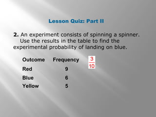 Lesson Quiz: Part II
2. An experiment consists of spinning a spinner.
Use the results in the table to find the
experimental probability of landing on blue.
Outcome Frequency
Red 9
Blue 6
Yellow 5
 