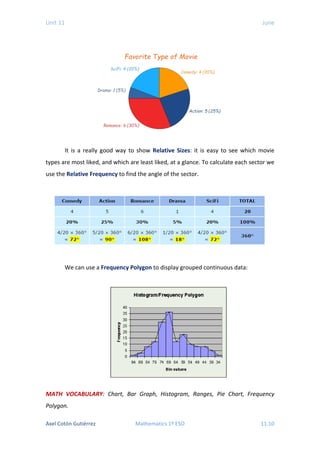 1 ESO - UNIT 11 - GRAPHS AND TABLES. PROBABILITY. | PDF