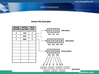 COMPANY LOGO
www.themegallery.com
หลักการออกแบบ
 