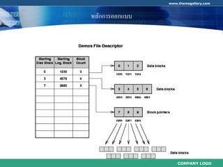 COMPANY LOGO
www.themegallery.com
หลักการออกแบบ
 