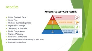 Benefits
 Faster Feedback Cycle
 Saves Time
 Reduced Business Expenses
 Higher Test Coverage
 Reusability of Test Suite
 Faster Time to Market
 Improved Accuracy
 Less Stress on QA Team
 Quick Determination the Stability of Your Build
 Eliminate Human Error
 