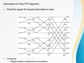 Decimation-In-Time FFT Algorithm
• Final flow graph for 8-point decimation in time
• Complexity:
– Nlog2N complex multiplications and additions
 