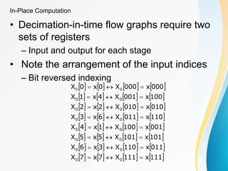 In-Place Computation
• Decimation-in-time flow graphs require two
sets of registers
– Input and output for each stage
• Note the arrangement of the input indices
– Bit reversed indexing
       
       
       
       
       
       
       
       
111
x
111
X
7
x
7
X
011
x
110
X
3
x
6
X
101
x
101
X
5
x
5
X
001
x
100
X
1
x
4
X
110
x
011
X
6
x
3
X
010
x
010
X
2
x
2
X
100
x
001
X
4
x
1
X
000
x
000
X
0
x
0
X
0
0
0
0
0
0
0
0
0
0
0
0
0
0
0
0
























 