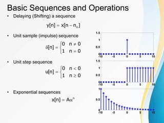 Basic Sequences and Operations
• Delaying (Shifting) a sequence
• Unit sample (impulse) sequence
• Unit step sequence
• Exponential sequences
]
n
n
[
x
]
n
[
y o









0
n
1
0
n
0
]
n
[






0
n
1
0
n
0
]
n
[
u
n
A
]
n
[
x 

-10 -5 0 5 10
0
0.5
1
1.5
-10 -5 0 5 10
0
0.5
1
1.5
-10 -5 0 5 10
0
0.5
1
 