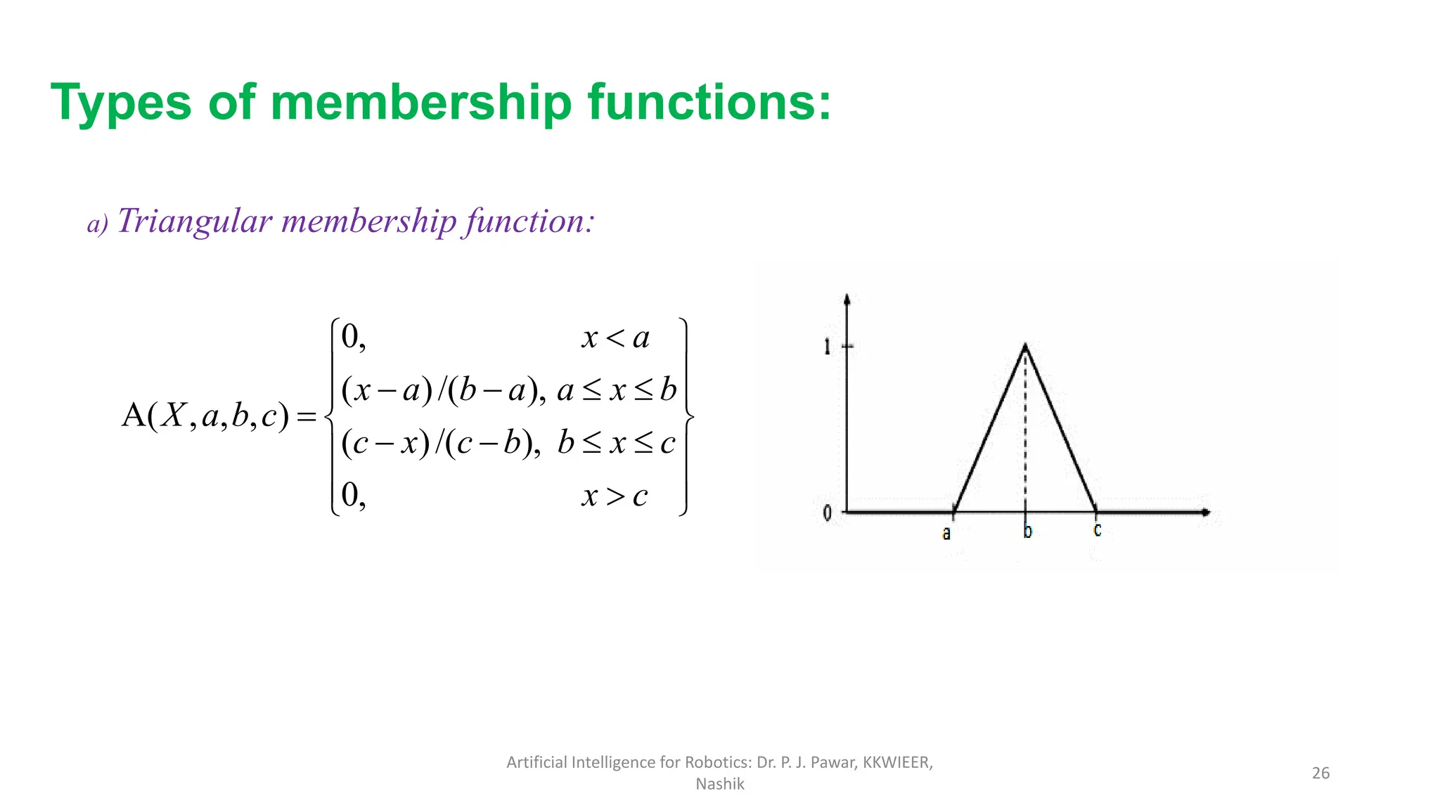 Types of membership functions:
a) Triangular membership function:


























c
x
c
x
b
b
c
x
c
b
x
a
a
b
a
x
a
x
c
b
a
X
,
0
),
/(
)
(
),
/(
)
(
,
0
)
,
,
,
(
Artificial Intelligence for Robotics: Dr. P. J. Pawar, KKWIEER,
Nashik
26
 