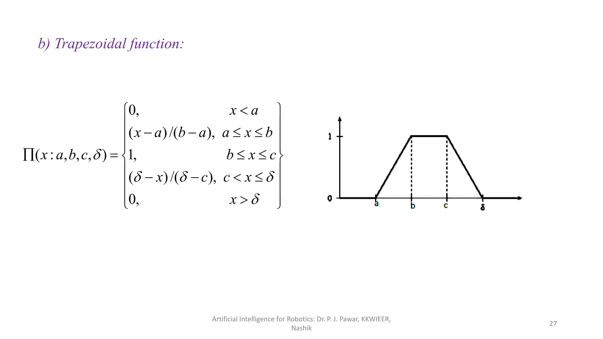 b) Trapezoidal function:





































x
x
c
c
x
c
x
b
b
x
a
a
b
a
x
a
x
c
b
a
x
,
0
),
/(
)
(
,
1
),
/(
)
(
,
0
)
,
,
,
:
(
Artificial Intelligence for Robotics: Dr. P. J. Pawar, KKWIEER,
Nashik
27
 
