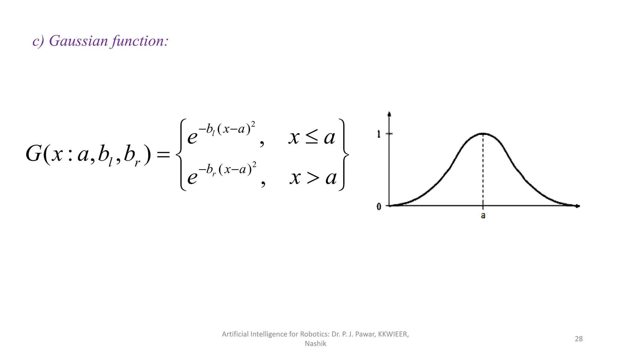 c) Gaussian function:

















a
x
e
a
x
e
b
b
a
x
G
a
x
b
a
x
b
r
l
r
l
,
,
)
,
,
:
( 2
2
)
(
)
(
Artificial Intelligence for Robotics: Dr. P. J. Pawar, KKWIEER,
Nashik
28
 