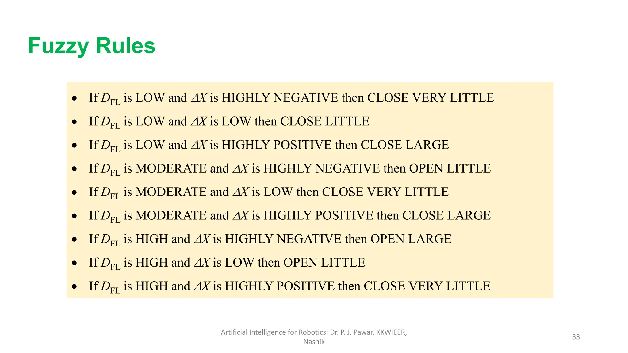  If DFL is LOW and X is HIGHLY NEGATIVE then CLOSE VERY LITTLE
 If DFL is LOW and X is LOW then CLOSE LITTLE
 If DFL is LOW and X is HIGHLY POSITIVE then CLOSE LARGE
 If DFL is MODERATE and X is HIGHLY NEGATIVE then OPEN LITTLE
 If DFL is MODERATE and X is LOW then CLOSE VERY LITTLE
 If DFL is MODERATE and X is HIGHLY POSITIVE then CLOSE LARGE
 If DFL is HIGH and X is HIGHLY NEGATIVE then OPEN LARGE
 If DFL is HIGH and X is LOW then OPEN LITTLE
 If DFL is HIGH and X is HIGHLY POSITIVE then CLOSE VERY LITTLE
Fuzzy Rules
Artificial Intelligence for Robotics: Dr. P. J. Pawar, KKWIEER,
Nashik
33
 