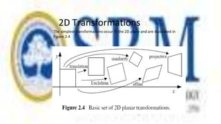 Introduction to Computer Vision - Image formation | PPTX