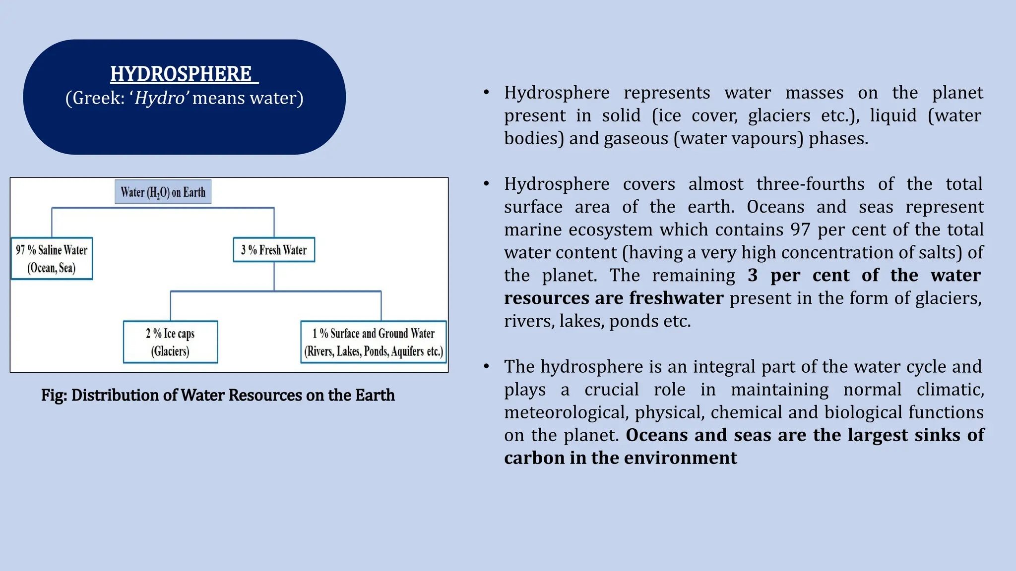 HYDROSPHERE
(Greek: ‘Hydro’ means water) • Hydrosphere represents water masses on the planet
present in solid (ice cover, glaciers etc.), liquid (water
bodies) and gaseous (water vapours) phases.
• Hydrosphere covers almost three-fourths of the total
surface area of the earth. Oceans and seas represent
marine ecosystem which contains 97 per cent of the total
water content (having a very high concentration of salts) of
the planet. The remaining 3 per cent of the water
resources are freshwater present in the form of glaciers,
rivers, lakes, ponds etc.
• The hydrosphere is an integral part of the water cycle and
plays a crucial role in maintaining normal climatic,
meteorological, physical, chemical and biological functions
on the planet. Oceans and seas are the largest sinks of
carbon in the environment
Fig: Distribution of Water Resources on the Earth
 