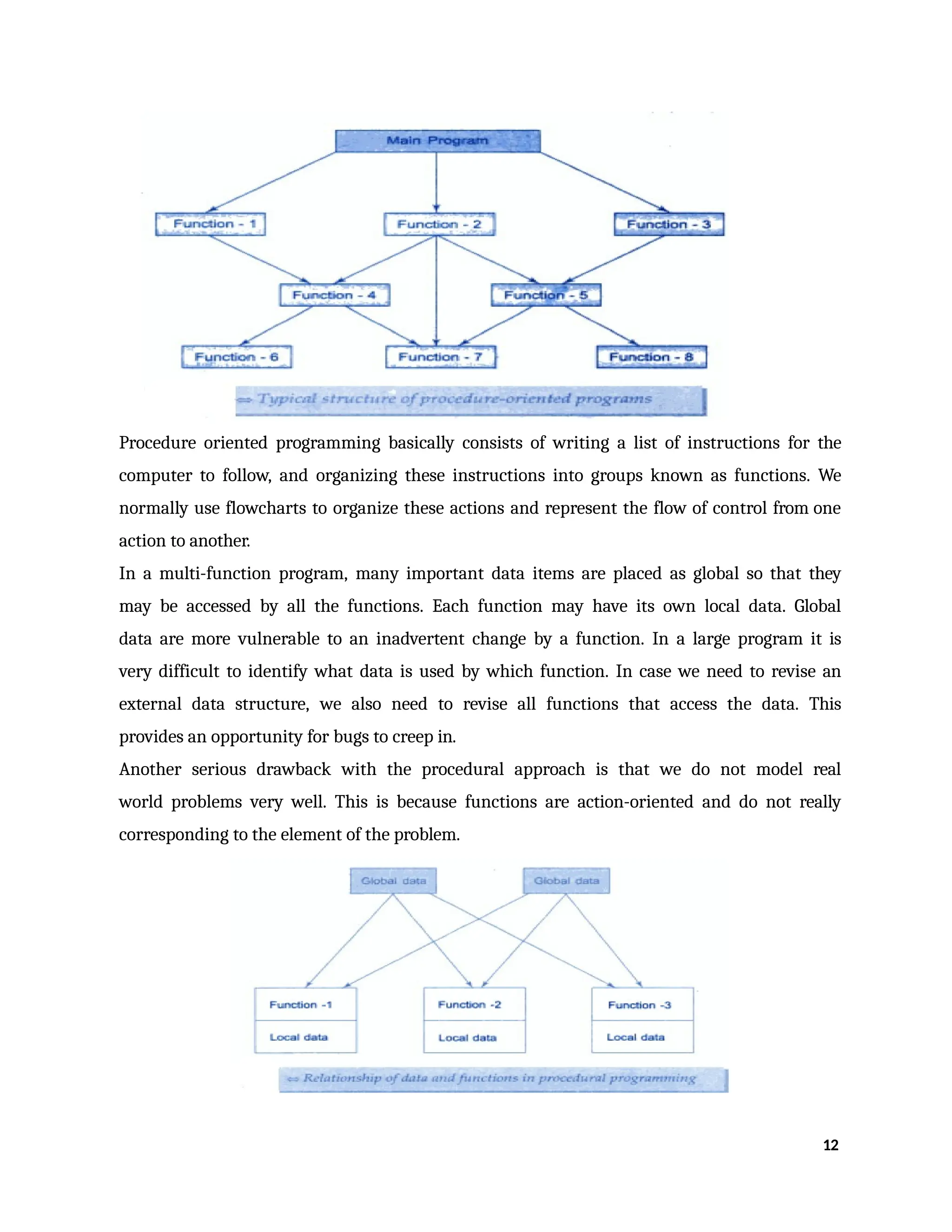 Procedure oriented programming basically consists of writing a list of instructions for the
computer to follow, and organizing these instructions into groups known as functions. We
normally use flowcharts to organize these actions and represent the flow of control from one
action to another.
In a multi-function program, many important data items are placed as global so that they
may be accessed by all the functions. Each function may have its own local data. Global
data are more vulnerable to an inadvertent change by a function. In a large program it is
very difficult to identify what data is used by which function. In case we need to revise an
external data structure, we also need to revise all functions that access the data. This
provides an opportunity for bugs to creep in.
Another serious drawback with the procedural approach is that we do not model real
world problems very well. This is because functions are action-oriented and do not really
corresponding to the element of the problem.
12
 