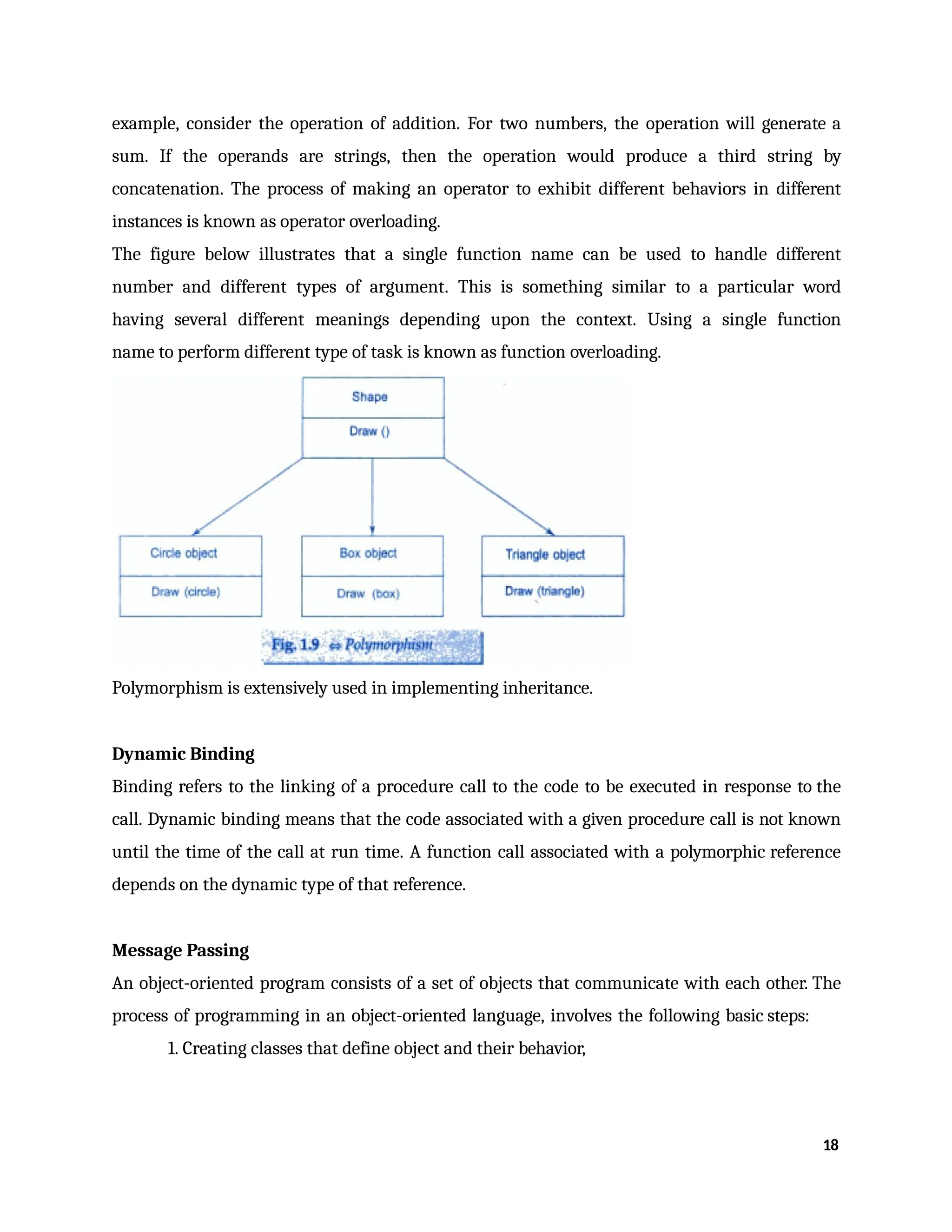 example, consider the operation of addition. For two numbers, the operation will generate a
sum. If the operands are strings, then the operation would produce a third string by
concatenation. The process of making an operator to exhibit different behaviors in different
instances is known as operator overloading.
The figure below illustrates that a single function name can be used to handle different
number and different types of argument. This is something similar to a particular word
having several different meanings depending upon the context. Using a single function
name to perform different type of task is known as function overloading.
Polymorphism is extensively used in implementing inheritance.
Dynamic Binding
Binding refers to the linking of a procedure call to the code to be executed in response to the
call. Dynamic binding means that the code associated with a given procedure call is not known
until the time of the call at run time. A function call associated with a polymorphic reference
depends on the dynamic type of that reference.
Message Passing
An object-oriented program consists of a set of objects that communicate with each other. The
process of programming in an object-oriented language, involves the following basic steps:
1. Creating classes that define object and their behavior,
18
 
