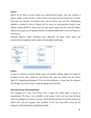 Objects
Objects are the basic run time entities in an object-oriented system. They may represent a
person, a place, a bank account, a table of data or any item that the program has to handle.
They may also represent user-defined data such as vectors, time and lists. Programming
problem is analyzed in term of objects and the nature of communication between them.
Program objects should be chosen such that they match closely with the real-world objects.
Objects take up space in the memory and have an associated address like a record in Pascal, or a
structure in c.
Although different author represents them differently the figure below shows two
notations that are popularly used in object-oriented analysis and design.
Classes
A class is a collection of objects similar types. For examples, Mango, Apple and orange are
members of class fruit. Classes are user-defined that types and behave like the built-in
types of a programming language. If fruit has been defining as a class, then the statement
Fruit Mango; will create an object mango belonging to the class fruit.
Data Abstraction and Encapsulation
The wrapping up of data and function into a single unit (called class) is known as
encapsulation. The data is not accessible to the outside world, and only those functions
which are wrapped in the class can access it. These functions provide the interface between the
object’s data and the program. This insulation of the data from direct access by the
program is called data hiding or information hiding.
16
 