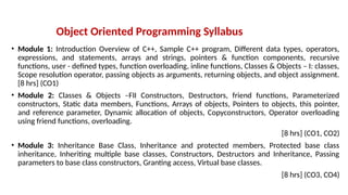 Object-Oriented Programming in C++ – Complete Beginner to Advanced ...