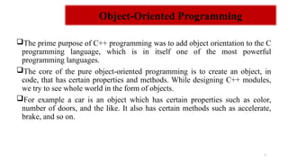 Object-Oriented Programming in C++ – Complete Beginner to Advanced ...
