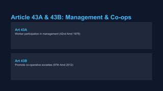 Article 43A & 43B: Management & Co-ops
Art 43A
Worker participation in management (42nd Amd 1976)
Art 43B
Promote co-operative societies (97th Amd 2012)
 