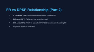 FR vs DPSP Relationship (Part 2)
• 3. Golaknath (1967): Parliament cannot amend FR for DPSP
• 24th Amd (1971): Parliament can amend any part
• 25th Amd (1972): Art 31-C - Laws for DPSP 39(b/c) not invalid if violating FR
• No judicial review for such laws
 