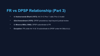 FR vs DPSP Relationship (Part 3)
• 4. Keshavnanda Bharti (1973): Art 31-C Prov 1 valid; Prov 2 invalid
• 42nd Amendment (1976): DPSP precedence; kept beyond judicial review
• 5. Minerva Mills (1980): DPSP subordinate to FR
• Exception: FR under Art 14 & 19 subordinate to DPSP under Art 39(b) & (c)
 