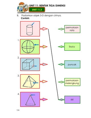 UNIT 11: BENTUK TIGA DIMENSI
               UNIT 11.3

B.    Padankan objek 3-D dengan cirinya.
      Contoh:



                                           permukaan
                                              rata



 1.

                                             bucu



 2.


                                            puncak



 3.

                                           permukaan
                                           melengkung



 4.

                                               sisi



124
 