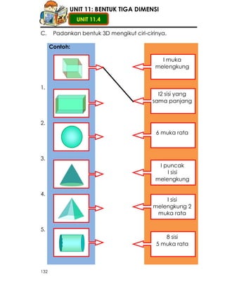 UNIT 11: BENTUK TIGA DIMENSI
                UNIT 11.4

C.     Padankan bentuk 3D mengikut ciri-cirinya.

      Contoh:

                                             I muka
                                           melengkung


1.
                                            I2 sisi yang
                                          sama panjang


2.
                                            6 muka rata



3.
                                            I puncak
                                               I sisi
                                           melengkung

4.
                                               I sisi
                                           melengkung 2
                                            muka rata

5.
                                               8 sisi
                                            5 muka rata



132
 